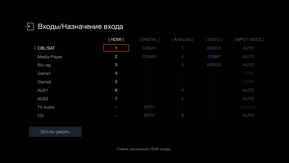 GUI InputAssign X68